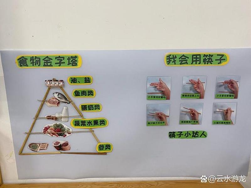 筷子搭建教案中班 - 筷子搭建教案中班语言 筷子搭建教案中班 - 筷子搭建教案中班语言