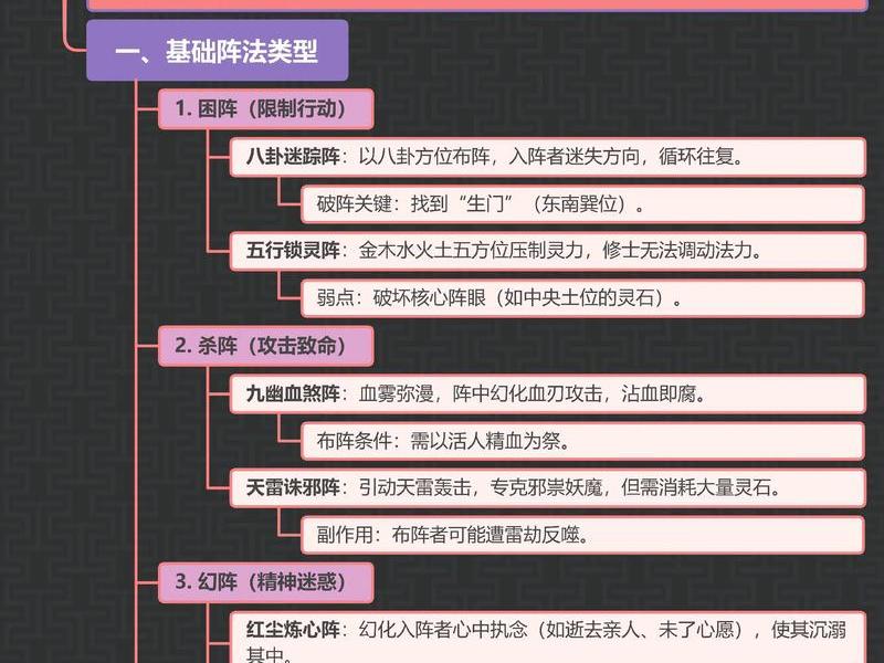 小说站建站教程;小说网站搭建教程 小说站建站教程;小说网站搭建教程