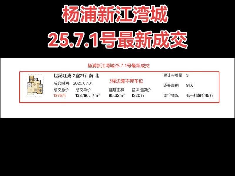 杨浦区新江湾城、杨浦区新江湾城邮编 杨浦区新江湾城、杨浦区新江湾城邮编
