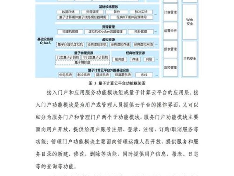 一站式平台建设情况报告(一站式平台建设情况报告范文) 一站式平台建设情况报告(一站式平台建设情况报告范文)