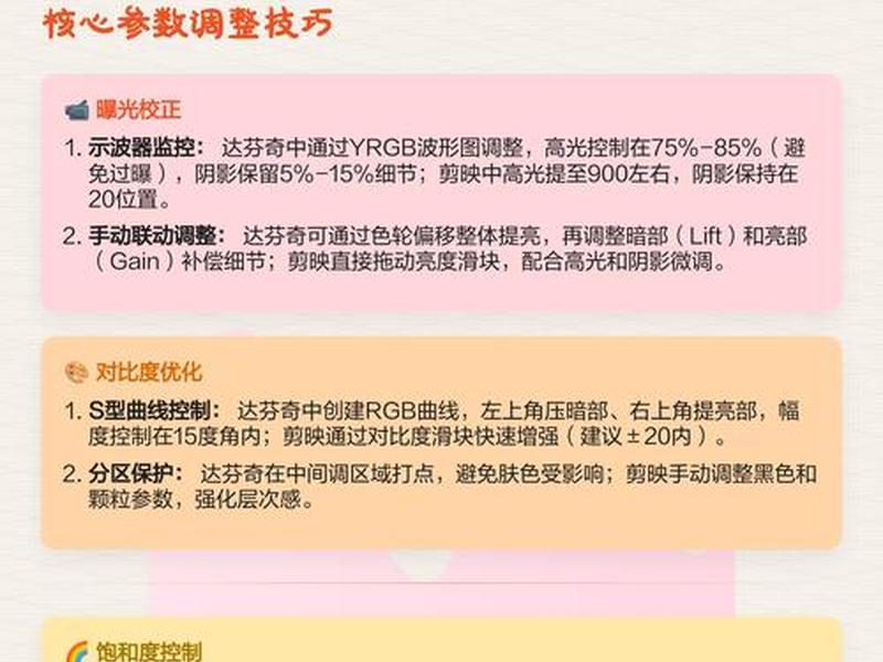 视频人物调色参数 - 视频人物调色参数怎么调 视频人物调色参数 - 视频人物调色参数怎么调