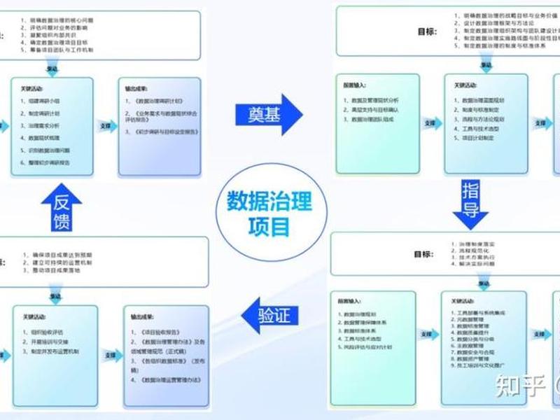 四合一框架进程(四合一框架进程是什么) 四合一框架进程(四合一框架进程是什么)