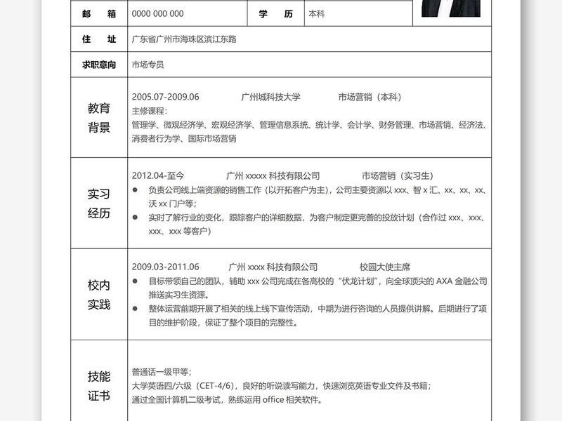 站长简历模板(站长简历模板怎么写) 站长简历模板(站长简历模板怎么写)