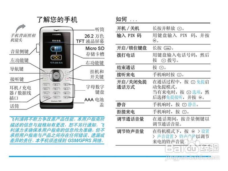 小新手机使用教程、小新手机使用教程图解 小新手机使用教程、小新手机使用教程图解