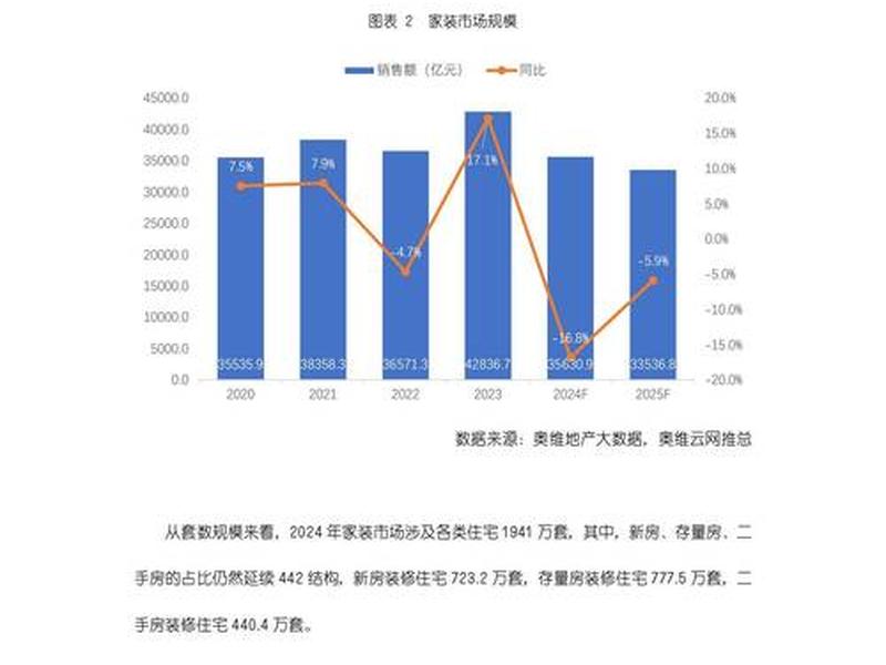 网站搭建公司的行业现状(网站搭建公司的行业现状怎么写) 网站搭建公司的行业现状(网站搭建公司的行业现状怎么写)