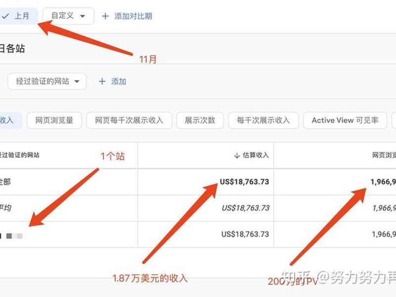 自定义网站搭建怎么收费,自定义搭建网站平台 自定义网站搭建怎么收费,自定义搭建网站平台