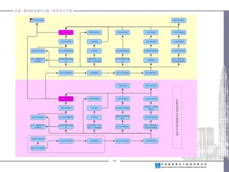 企业建站流程教程图片 - 企业建站流程教程图片高清 企业建站流程教程图片 - 企业建站流程教程图片高清