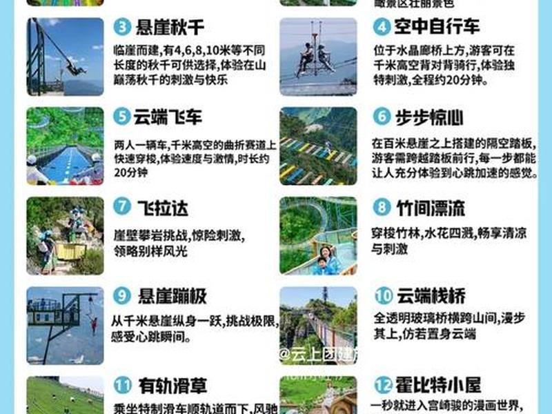 云上云项目、上云项目是什么意思 云上云项目、上云项目是什么意思