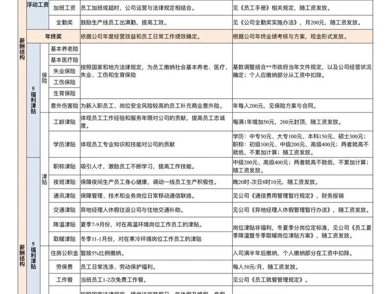 中企动力上班怎么样,中企动力上班怎么样工资高吗 中企动力上班怎么样,中企动力上班怎么样工资高吗