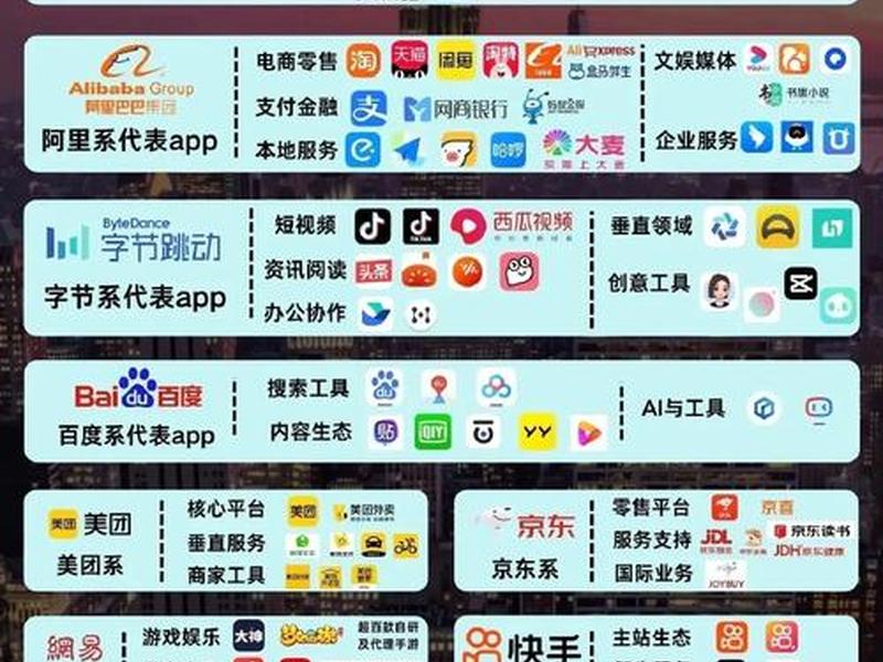 腾讯外链平台,腾讯外链平台是什么 腾讯外链平台,腾讯外链平台是什么