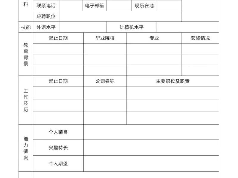 怎么建个人简历表 怎么建个人简历表模板 怎么建个人简历表 怎么建个人简历表模板