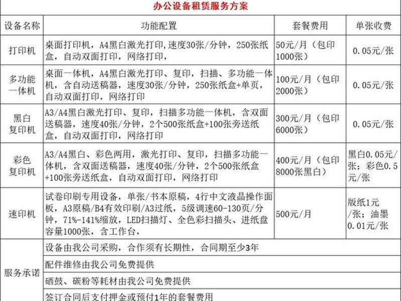 印刷网站建设 - 印刷公司网站建设多少钱 印刷网站建设 - 印刷公司网站建设多少钱