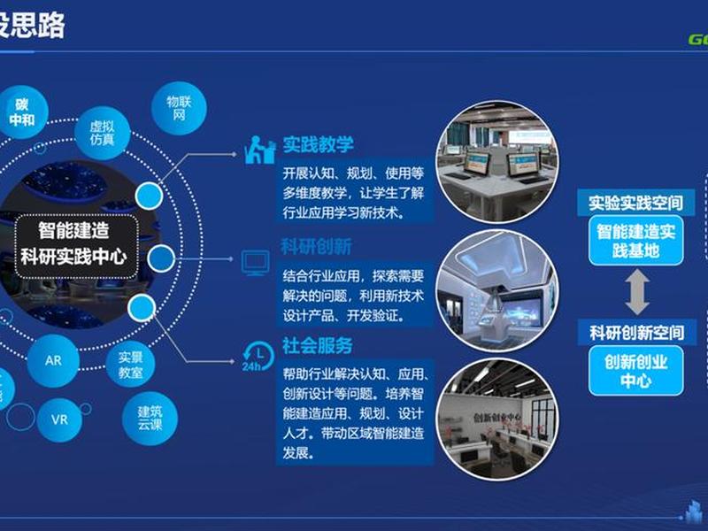 智能建站技术应用实例,智能建站技术应用实例有哪些 智能建站技术应用实例,智能建站技术应用实例有哪些