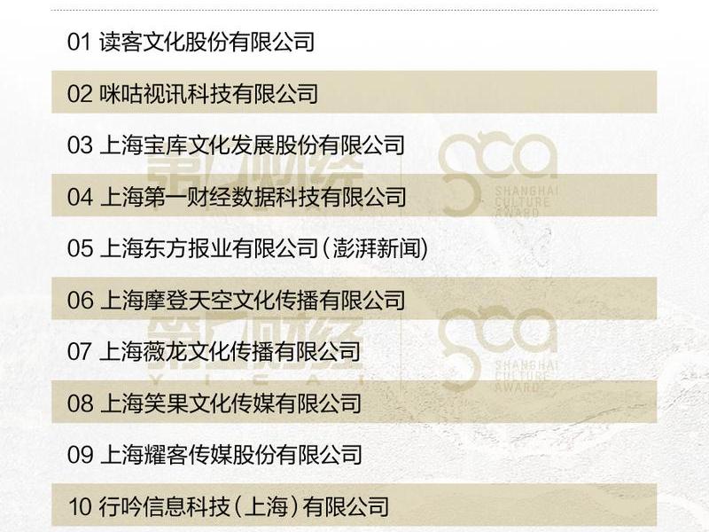 文汇建设管理咨询价格 - 上海文汇建设管理咨询有限公司