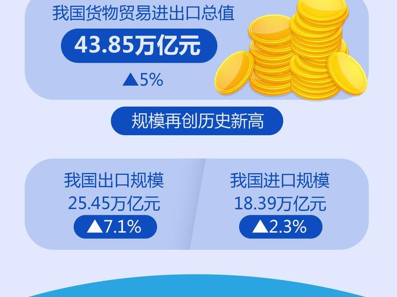 重庆外贸商品主要有哪些?,重庆外贸商品主要有哪些平台 重庆外贸商品主要有哪些?,重庆外贸商品主要有哪些平台