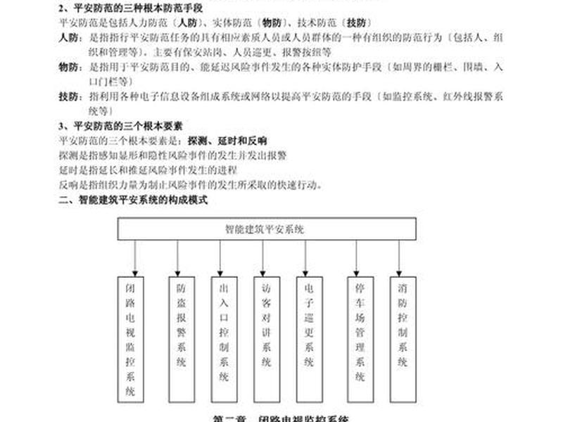 网站建设基础知识培训；网站建设基础知识培训总结