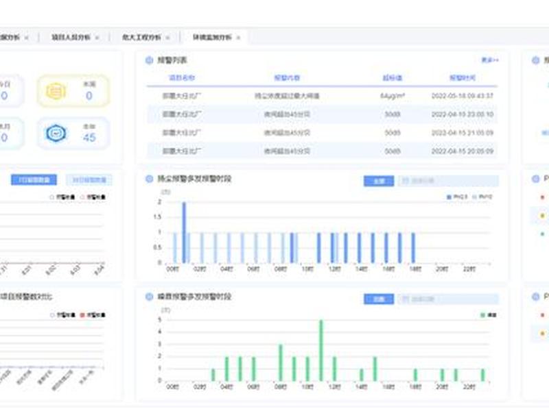 万网智能建站教程pdf;智能网站建设平台 万网智能建站教程pdf;智能网站建设平台
