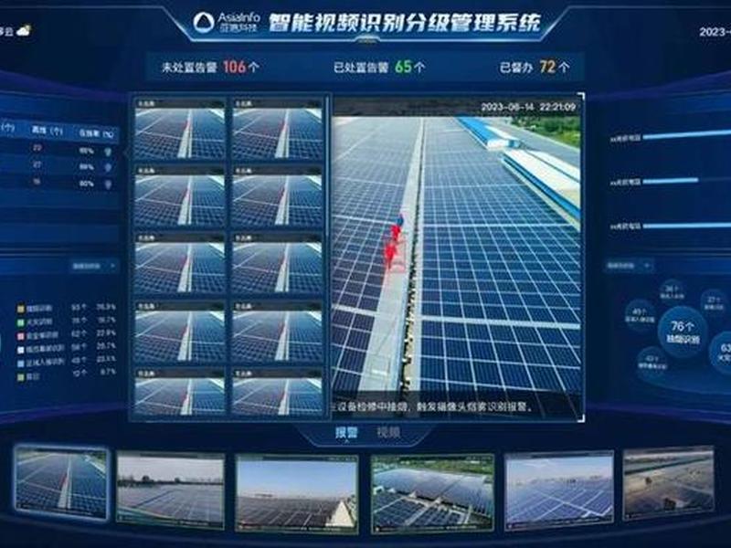 视频建设 - 视频建设督办机制要点 视频建设 - 视频建设督办机制要点
