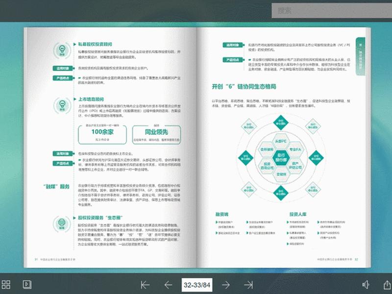 优站目录;优化网站目录结构 优站目录;优化网站目录结构
