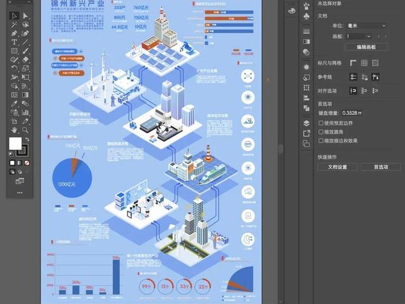 可视化建设方案,可视化建设方案设计 可视化建设方案,可视化建设方案设计