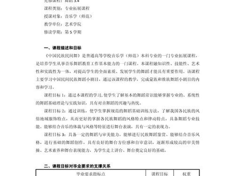舞蹈课程建设方案;舞蹈课程建设方案范文 舞蹈课程建设方案;舞蹈课程建设方案范文