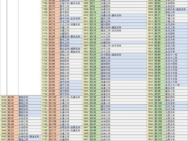 历史域名查询入口;历史域名查询入口官网 历史域名查询入口;历史域名查询入口官网