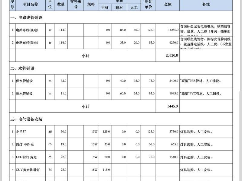 龙岗建站公司免费报价(龙岗建站公司免费报价公示) 龙岗建站公司免费报价(龙岗建站公司免费报价公示)