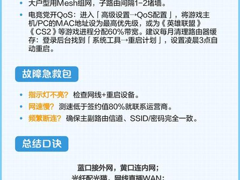 路由器编程入门教程 路由器编程入门教程图解 路由器编程入门教程 路由器编程入门教程图解
