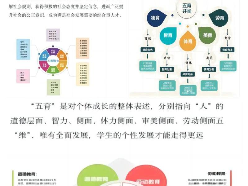 五合一建站是什么意思 五合一的内容是什么意思 五合一建站是什么意思 五合一的内容是什么意思