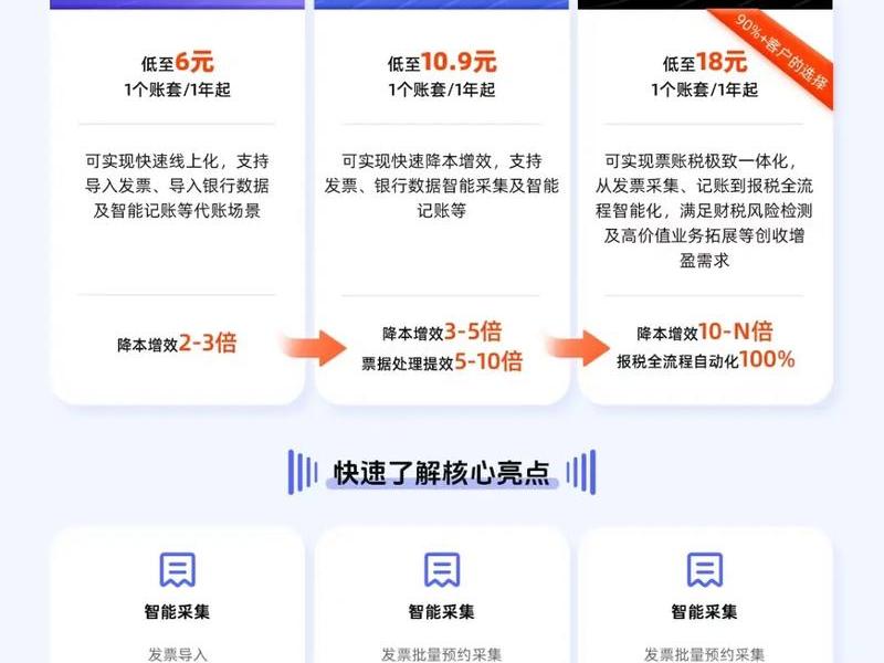 账无忧操作视频、账无忧使用视频 账无忧操作视频、账无忧使用视频
