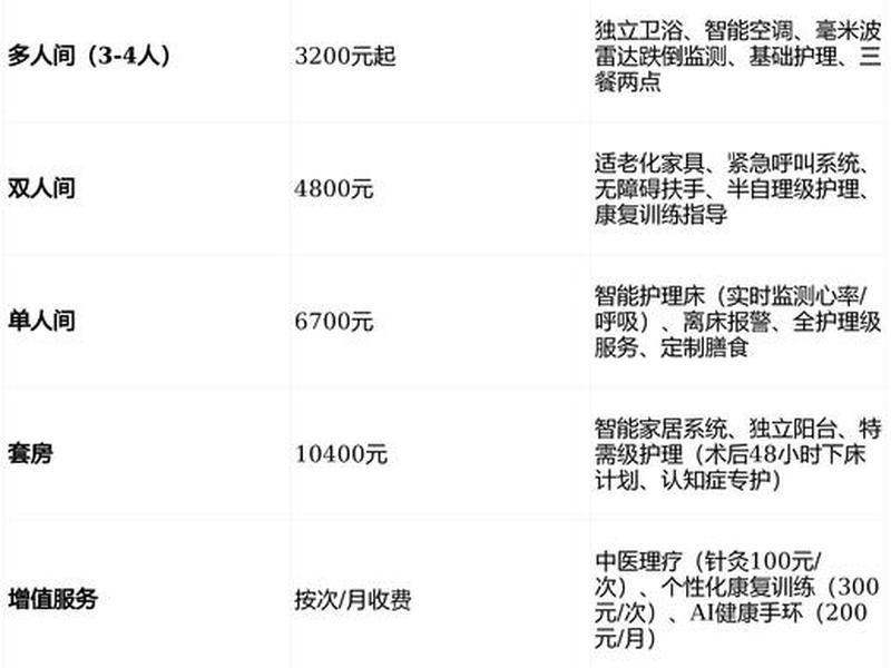 三网合一网站建设全包费用;三网合一网站建设全包费用是什么 三网合一网站建设全包费用;三网合一网站建设全包费用是什么