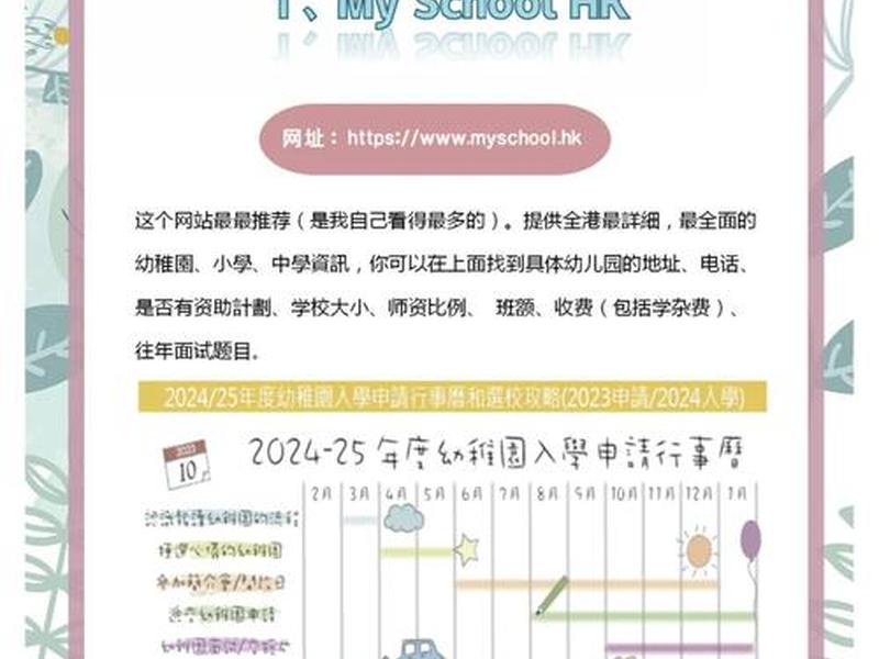 香港建站、建立香港网站空间网站步骤 香港建站、建立香港网站空间网站步骤