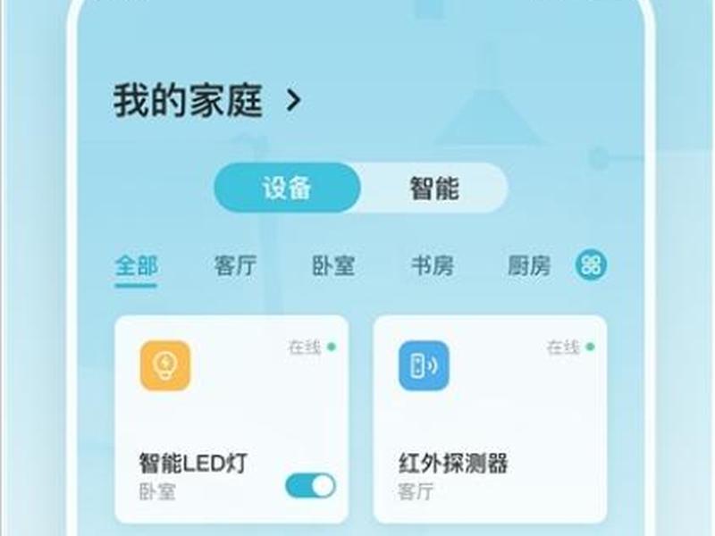睿讯家app,睿讯家app官网下载 睿讯家app,睿讯家app官网下载