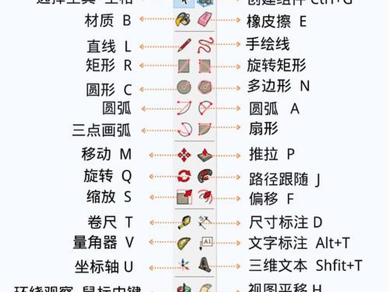 快捷建站工具;快捷建站工具栏在哪 快捷建站工具;快捷建站工具栏在哪