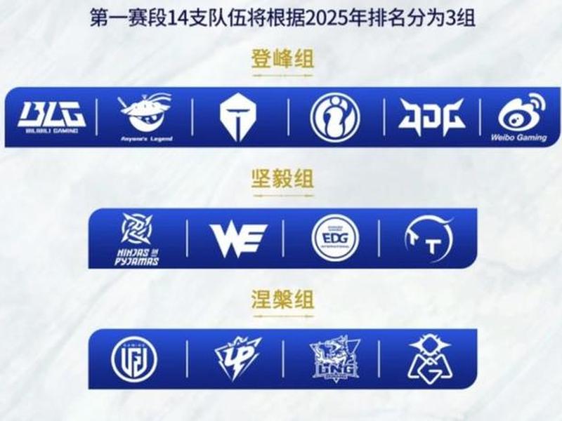 英雄联盟怎么组战队 - 英雄联盟怎么组战队队伍 英雄联盟怎么组战队 - 英雄联盟怎么组战队队伍