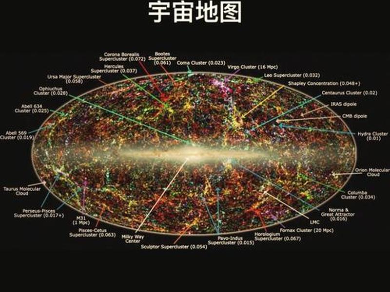 怎么建造宇宙大地(怎么建造宇宙大地系统) 怎么建造宇宙大地(怎么建造宇宙大地系统)