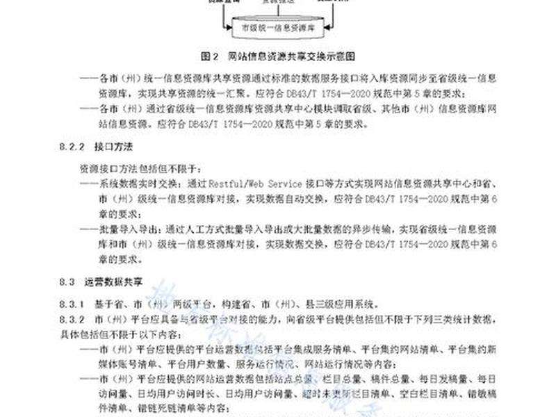 网站集约化建设 网站集约化建设的意义 网站集约化建设 网站集约化建设的意义