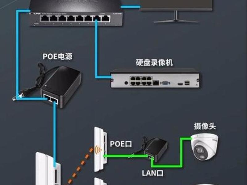 迅捷网桥安装调试教程(迅捷网桥安装调试教程图解) 迅捷网桥安装调试教程(迅捷网桥安装调试教程图解)