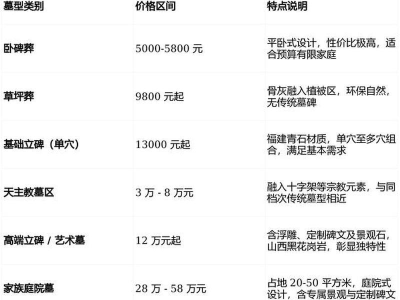 郑州网站建设最便宜（郑州网站建设报价表）