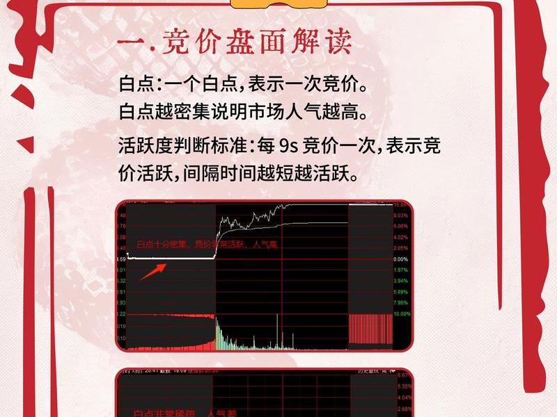 自建站竞价优化教程pdf 竞价网站优化 自建站竞价优化教程pdf 竞价网站优化