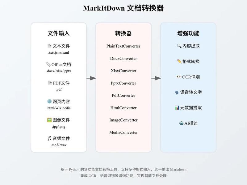 马克斯cms采集插件,马克斯cms采集插件怎么用 马克斯cms采集插件,马克斯cms采集插件怎么用
