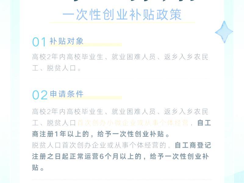 乐山自主创业(乐山自主创业贷款政策) 乐山自主创业(乐山自主创业贷款政策)