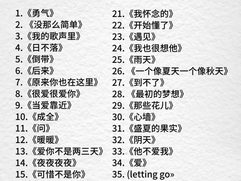 全网vip歌曲解析;全网vip歌曲解析在线听 全网vip歌曲解析;全网vip歌曲解析在线听