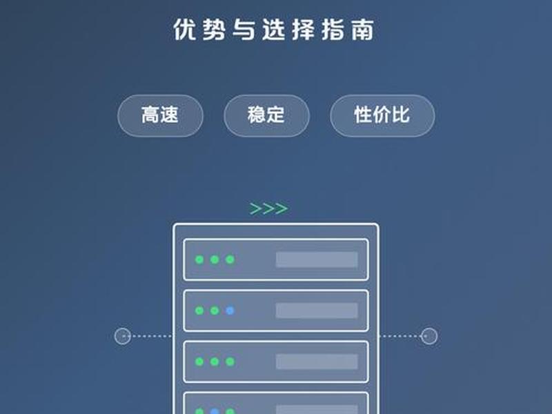 应用服务器怎么选（应用服务器怎么选比较好）