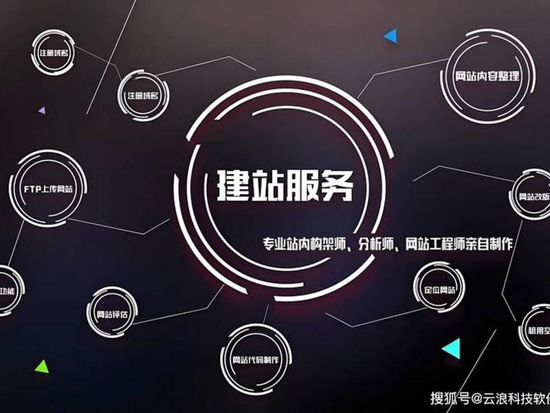 西安建网站哪家好,西安网站建设哪家便宜 西安建网站哪家好,西安网站建设哪家便宜