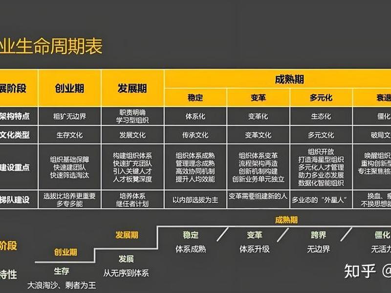 天梯平台功能(天梯平台功能分析) 天梯平台功能(天梯平台功能分析)