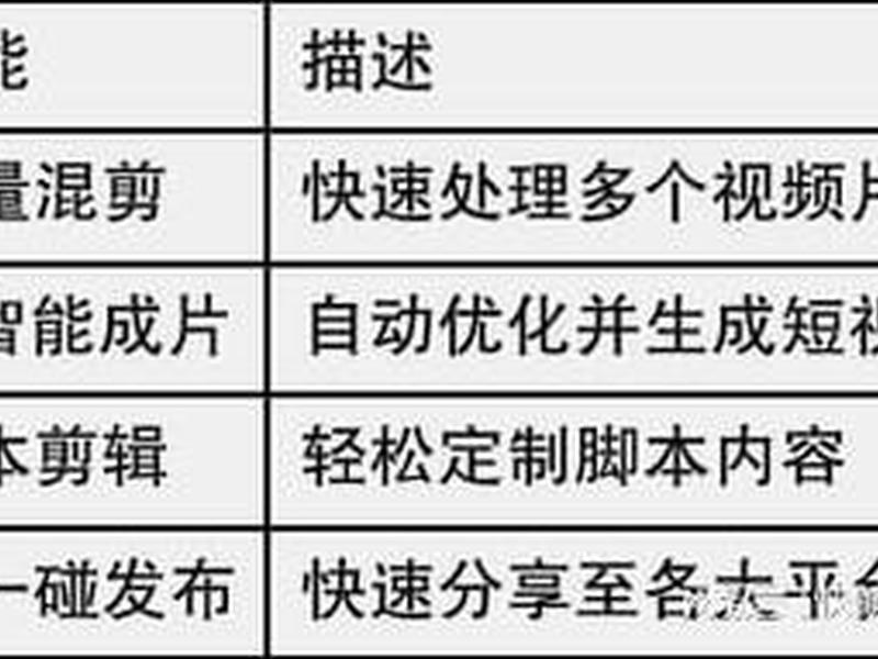 网页脚本安装教程 - 网页脚本安装教程视频 网页脚本安装教程 - 网页脚本安装教程视频
