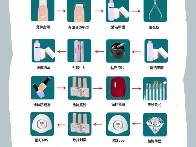 零基础入行教程 零基础入行教程电子版 零基础入行教程 零基础入行教程电子版