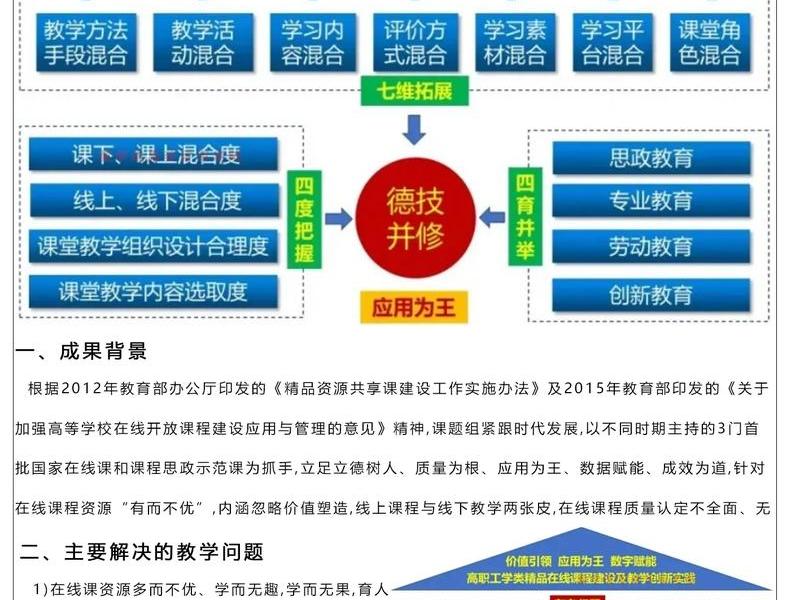 网站建设学的课程(网站建设学的课程怎么样) 网站建设学的课程(网站建设学的课程怎么样)
