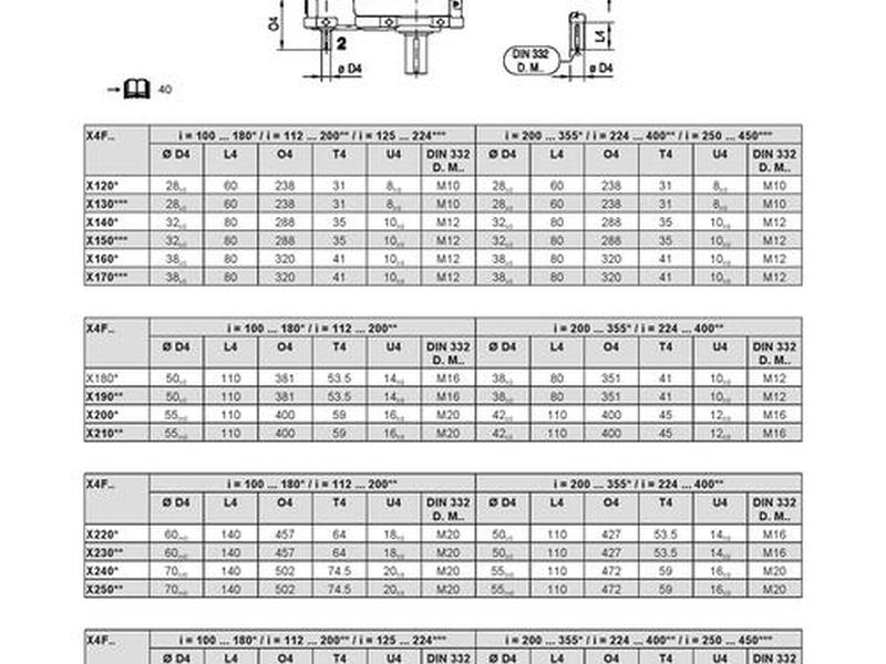 锐德FDC系统配置;锐德fdc系统配置 锐德FDC系统配置;锐德fdc系统配置